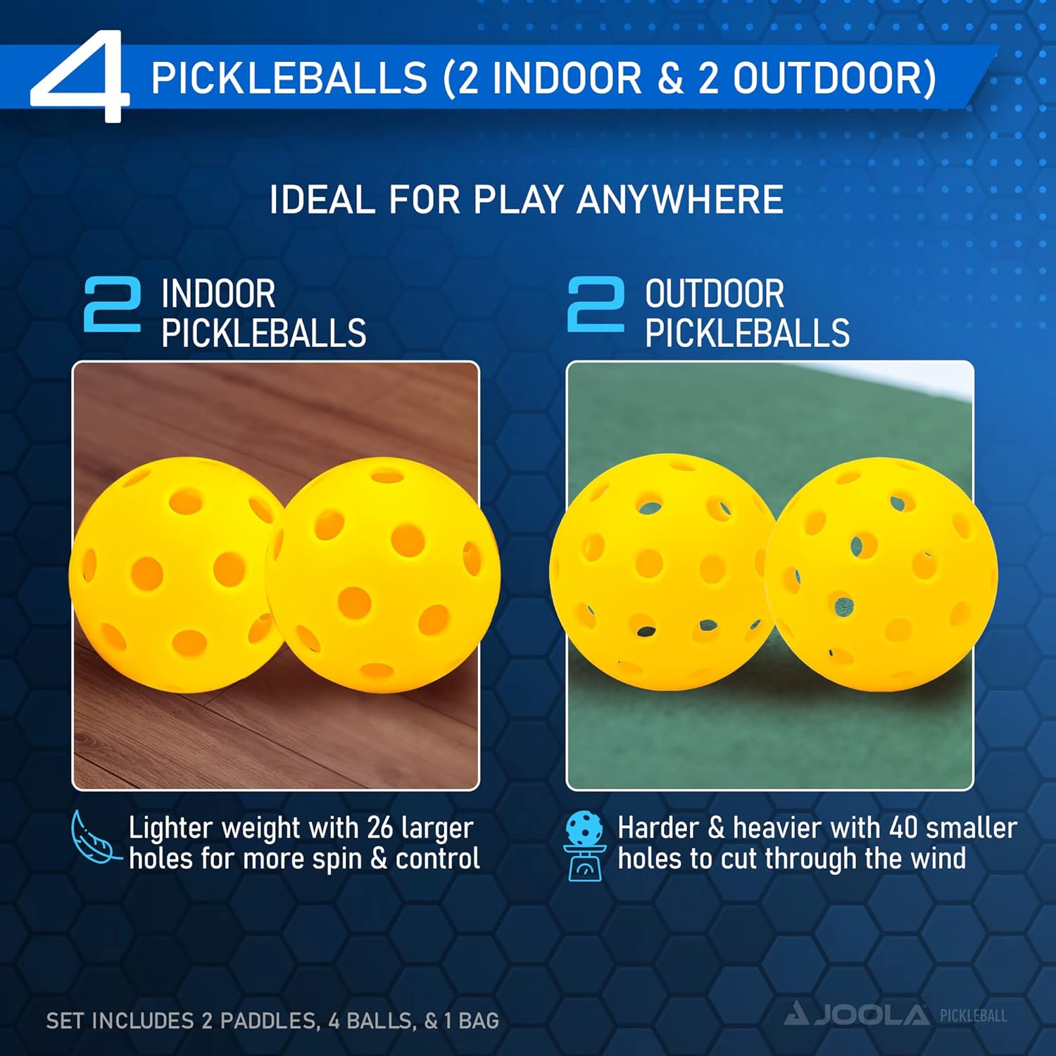JOOLA Pickleball Paddles Set of 2 — view 5