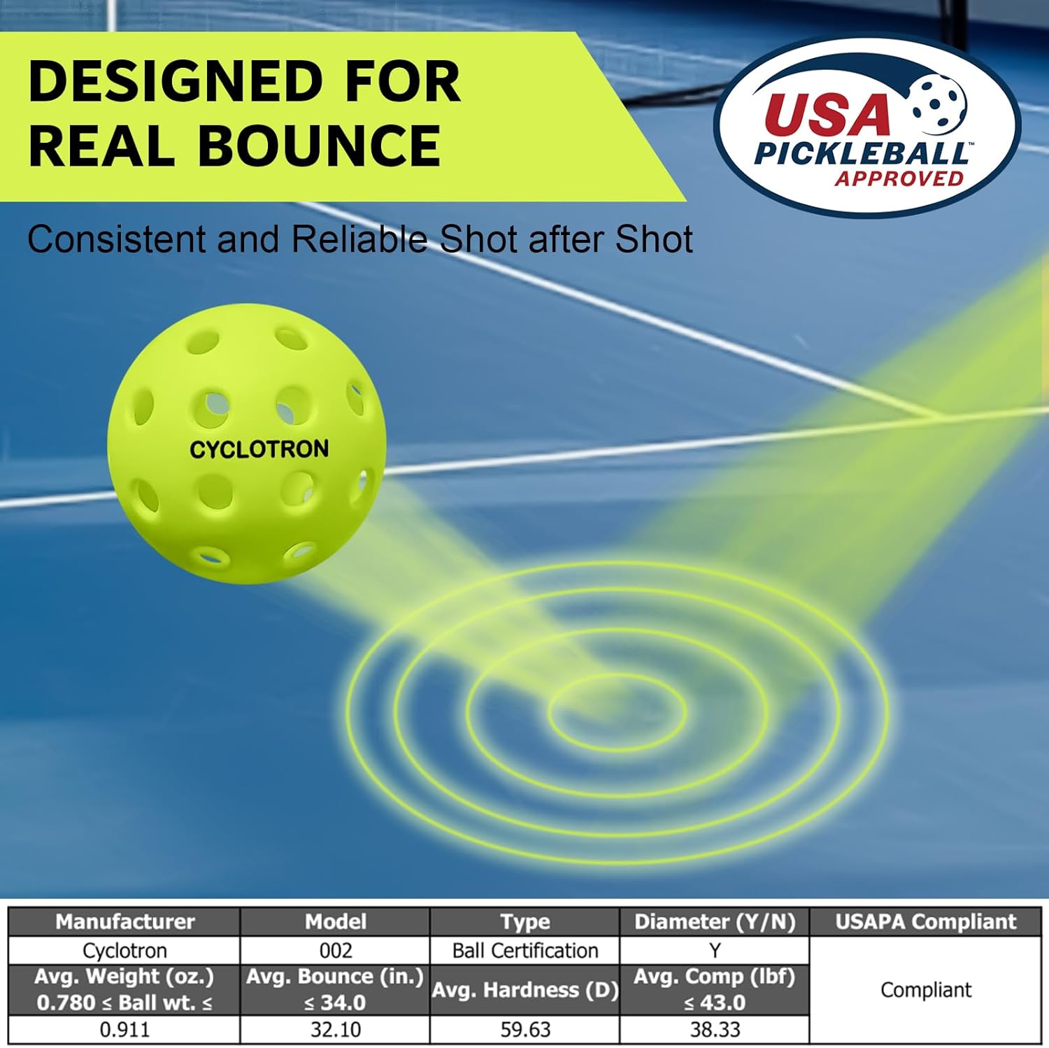Cyclotron Premium Pickleball Balls 6-Pack — view 5